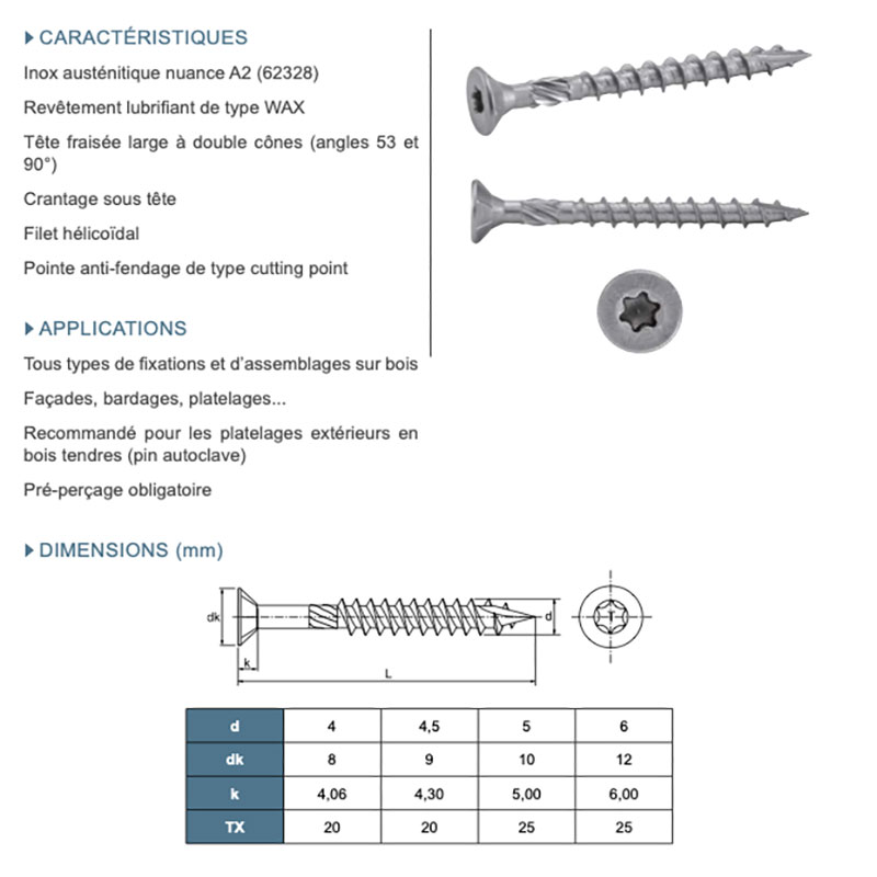 Set De Vis Sans Tête Hexagonal En Inox - Tailles M6 à M16, Modèle DIN913